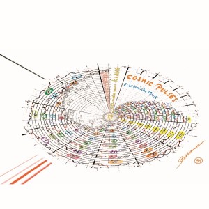 Stockhausen Edition no. 91